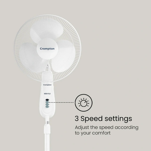 Crompton Hi Flo Neo Pedestial Fan