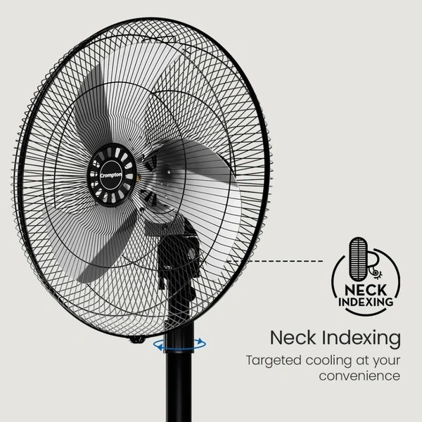 Crompton Storm INH Pedestial Fan