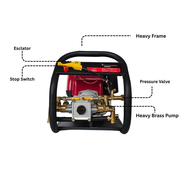 Adiyogi Bhoomi GX-35 4Stroke Petrol Portable Power Sprayer