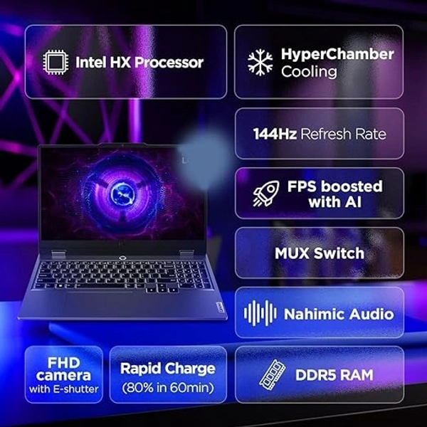 CORE I5- 13TH GEN- i5-13450HX/24GB(2x12GB)/512GB/RTX™ 3050 6GB GDDR6/15.6" FHD IPS 300nits AG 144Hz/4-Zone RGB Backlit/Luna Grey/Win 11,Office H&S 2021/1Y ( LOQ 15 83DV00KUIN)