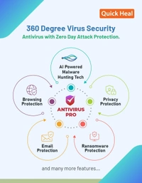 SKU-0137/ ANTIVIRUS- MULTIUSER- 1YEAR- 10PC- Click to open expanded view Quick Heal Antivirus Pro Latest Version - 10 PCs, 1 Year| AI Based Device Security for Laptop | Email and Browsing Protection