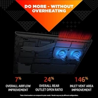 CORE I5- 12TH GEN- Gaming Victus 15-fa1351TX Core i5-12450H 16GB DDR4 512GB SSD RTX 2050 4GB Windows 11 TNR Performance Blue 15.6 FHD Antiglare ultraslim IPS 250 nits 144Hz A180BPA