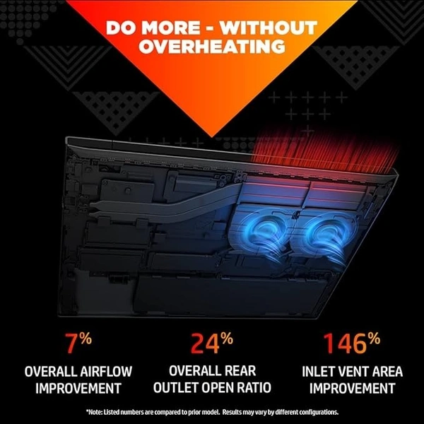CORE I5- 12TH GEN- Gaming Victus 15-fa1351TX Core i5-12450H 16GB DDR4 512GB SSD RTX 2050 4GB Windows 11 TNR Performance Blue 15.6 FHD Antiglare ultraslim IPS 250 nits 144Hz A180BPA