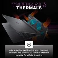 CORE I5- 13TH GEN- Dell Gaming G15-5530 13th Gen Laptop, Intel i5-13450HX/16GB/512GB SSD/NVIDIA RTX 3050 (6GB GDDR6)/15.6" (39.62cm) FHD 120Hz 250 nits/Win 11+MSO'21/Backlit Keyboard 4-Zone RGB/Dark Shadow Gray/2.65kg