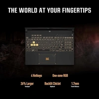 CORE I7- 12TH GEN- ASUS TUF Gaming F15, 15.6-inch (39.62 cms) FHD 144Hz, Intel Core i7-12700H 12th Gen, 4GB NVIDIA RTX 3050, Gaming Laptop (16GB/1TB SSD/Win11/MSO/90WHrs Battery/Gray/2.20 Kg), FX577ZC-HN192WS