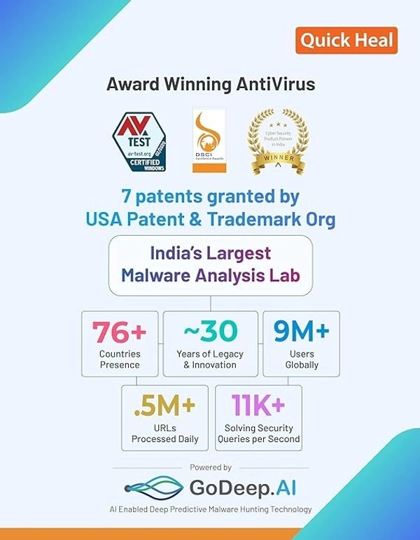 SKU-0133/ ANTIVIRUS- 1YEAR- 1PC- Click to open expanded view Quick Heal | Antivirus Pro | 1 user | 1 Year | AI Based Device Security for Laptop | Email and Browsing Protection (Email Delivery in 1 Hour- No CD)