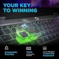 CORE I7- 13TH GEN- i7-13650HX/24GB(2x 12GB/512GB/RTX™ 4050 6GB GDDR6/15.6" FHD IPS 300nits AG IPS 300nits/4-Zone RGB Backlit/Luna Grey/Win 11,Office H&S 2021/1Y+ADP