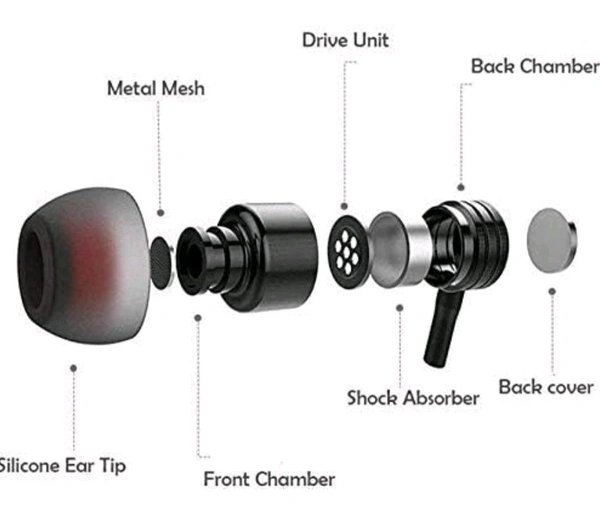 Magnet Wireless Bluetooth Headphone Magnet Earphone for Sport, Running, Gaming with 4.1 Technology with Mic Compatible with All Smartphone - multi colour