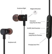 Magnet Wireless Bluetooth Headphone Magnet Earphone for Sport, Running, Gaming with 4.1 Technology with Mic Compatible with All Smartphone - multi colour