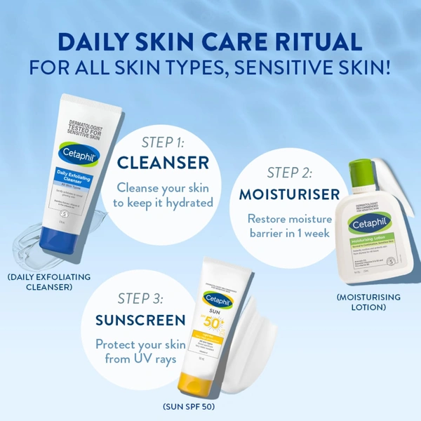 Cetaphil Face Wash Daily Exfoliating Cleanser For All Skin Types, 178ml