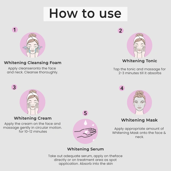 O3+ Professional Whitening Facial Kit 100g + 150ml | Tan Removal Facial for Pigmentation & Instant Glow