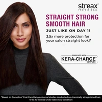 Streax Professional Canvoline Hair Serum 100ml | Lightweight Hair Serum for Frizz Control & Shine | Smooth, Silky & Split-End Protection