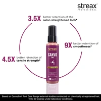 Streax Professional Canvoline Hair Serum 100ml | Lightweight Hair Serum for Frizz Control & Shine | Smooth, Silky & Split-End Protection