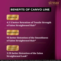 Streax Professional Canvoline Post Care Shampoo 300ml | Gentle Cleanse Shampoo for Chemically Treated Hair | Anti-Frizz, Smooth & Tangle-Free Hair