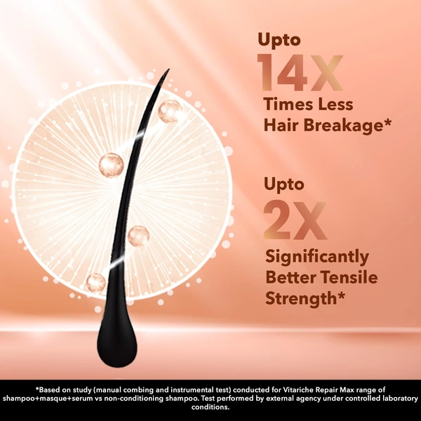Streax Professional Vitariche Care Hair Mask 500g | Professional Hair Repair Mask with Biovit-A-OX & Silk Protein | Smooth, Shiny & Nourished Hair