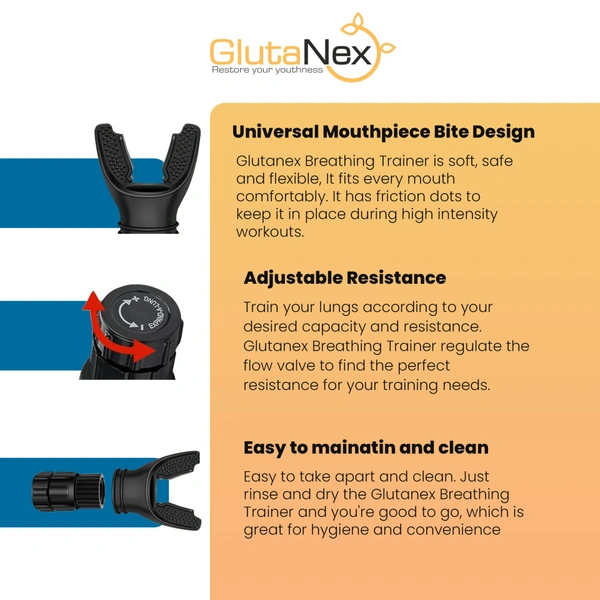 Glutanex Breathing Trainer | Breathing Resistance Trainer for Oral and Muscular Exercise | Lung Capacity Exercise Device | Lung Exerciser Equipment for Respiratory Muscle Exercise | Men and Women | Black