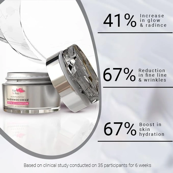 Fair N Pink Radiance Cream The Best Cream For Pigmentation Glutathione Face Cream - Brightening & Pigmentation Correcting Formula | Daily Use Cream for Tan Removal & Dark Spot Reduction - 10g