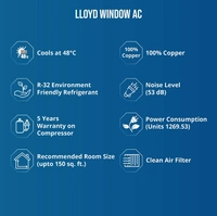 Lloyd 1.5 Ton 3 Star Window AC (Copper, Clean Air Filter, GLW18B32WSEW, White) - Kathua Hiranagar Samba, Credit & Debit Cards