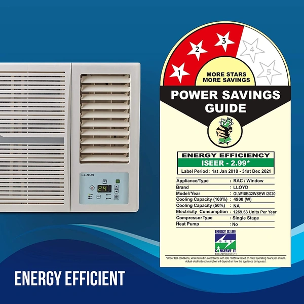 Lloyd 1.5 Ton 3 Star Window AC (Copper, Clean Air Filter, GLW18B32WSEW, White) - Kathua Hiranagar Samba, Credit & Debit Cards