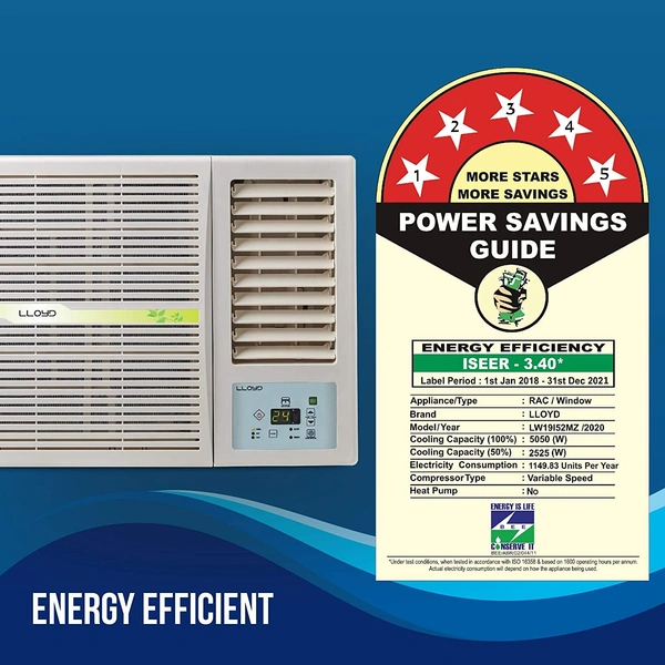 Lloyd 1.5 Ton 5 Star Inverter Window AC (Copper, Clean Air Filter, LW19I52MZ, White) - Hiranagar Kathua Samba, Credit & Debit Cards