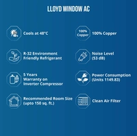 Lloyd 1.5 Ton 5 Star Inverter Window AC (Copper, Clean Air Filter, LW19I52MZ, White) - Hiranagar Kathua Samba, Credit & Debit Cards
