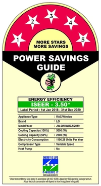 LG 1.5 Ton 5 Star Wi-Fi Inverter Window AC (Copper, JW-Q18WUZA, White) - Kathua Hiranagar Samba, Credit & Debit Cards