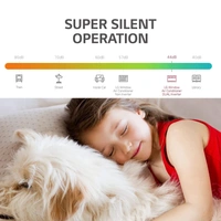 LG 1.5 Ton 5 Star Wi-Fi Inverter Window AC (Copper, JW-Q18WUZA, White) - Kathua Hiranagar Samba, Credit & Debit Cards