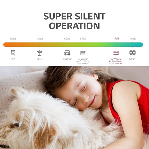 LG 1.5 Ton 5 Star Wi-Fi Inverter Window AC (Copper, JW-Q18WUZA, White) - Kathua Hiranagar Samba, Credit & Debit Cards