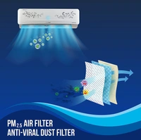 Lloyd 1.5 Ton 5 Star Inverter Split AC - Hiranagar Kathua Samba, Credit & debit card accepts