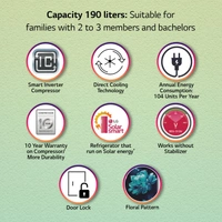 LG 190 L 5 Star Inverter Direct-Cool Single Door Refrigerator (GL-B201ABCZ, Blue Charm, Smart Connect) - Credit & Debit Card Accepted