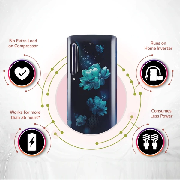 LG 190 L 5 Star Inverter Direct-Cool Single Door Refrigerator (GL-B201ABCZ, Blue Charm, Smart Connect) - Credit & Debit Card Accepted