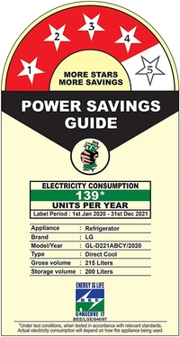 LG 215 L 4 Star Inverter Direct-Cool Single Door Refrigerator (GL-D221ABCY, Blue Charm, Base Stand with Drawer) - Kathua Hiranagar, Credit & Debit Card Accepted