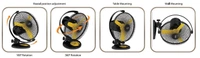 V-Guard Personal Fan- Selfee 225mm Yellow Black - Hiranagar, Kathua Samba
