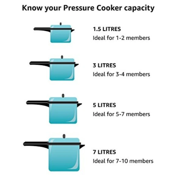 Bajaj Majesty PCX 42 Pressure Cooker - 2 litres - Hiranagar, Kathua to Jatwal