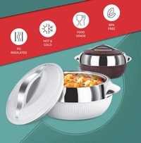 Milton Fiesta 2500 Insulated Inner Stainless Steel Casserole (Multicolour) - Hiranagar, Kathua Jatwal