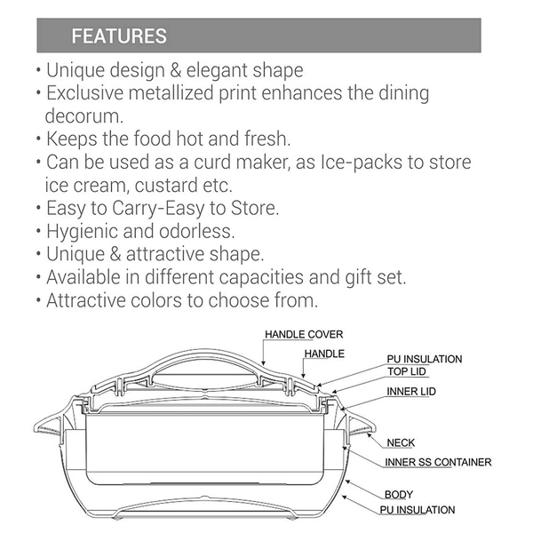 Milton Fiesta 2500 Insulated Inner Stainless Steel Casserole (Multicolour) - Hiranagar, Kathua Jatwal