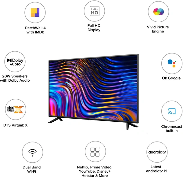 Redmi 108 cm (43 inches) Full HD Smart LED TV With Android 11 - Free Scheduled Delivery