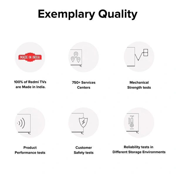 Redmi 108 cm (43 inches) 4K Ultra HD Android Smart LED TV X43 | L43R7-7AIN (Black) (2022 Model) - Free Scheduled Delivery