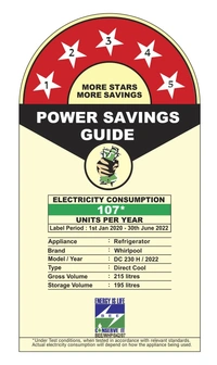 Whirlpool 215 L 5 Star Inverter Direct-Cool Single Door Refrigerator with Intellisense inverter technology(230 IMPRO ROY 5S INV SAPPHIRE ABYSS, Sapphire Abyss) - Credit & Debit Card Accepted, 3-5 Days