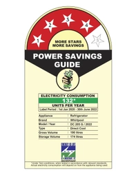 Whirlpool 190 L 4 Star Inverter Direct-Cool Single Door Refrigerator with IntelliSense Inverter Technology (WDE 205 PRM 4S INV, Wine Radiance, Inverter Compressor) - 3-5 Days