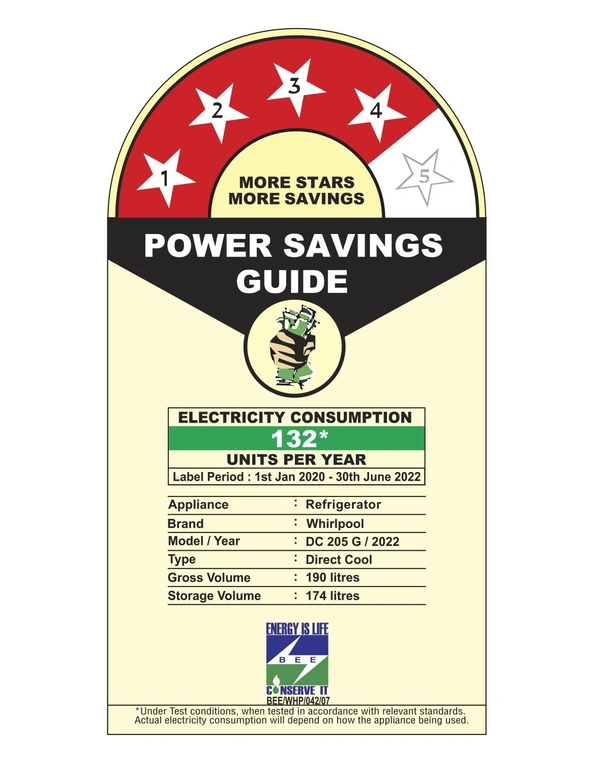 Whirlpool 190 L 4 Star Inverter Direct-Cool Single Door Refrigerator with IntelliSense Inverter Technology (WDE 205 PRM 4S INV, Wine Radiance, Inverter Compressor) - 3-5 Days