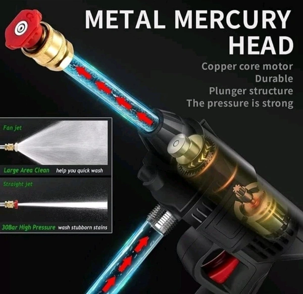 Wireless High Pressure Washer for Car Washing 48V Rechargeable