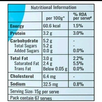 Godrej Jersey Curd 1 kg