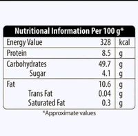 Sumeru Classiques Malabar Paratha 300 g