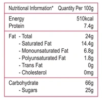 Unibic Fruit & Nut Cookies 75 g