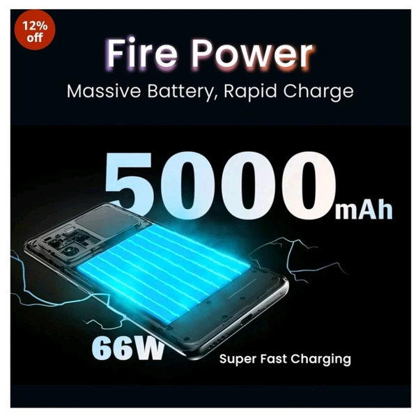 Lava Agni 3 5G (Pristine Glass, 8GB+128GB) | India's 1st Dual AMOLED | Dimensity 7300X | 50MP Triple AI Camera | 66W Fast Charge,5000 mAh Battery | Clean UI | Free Replacement @ Home | with Charger - 256gb, Pristine glass