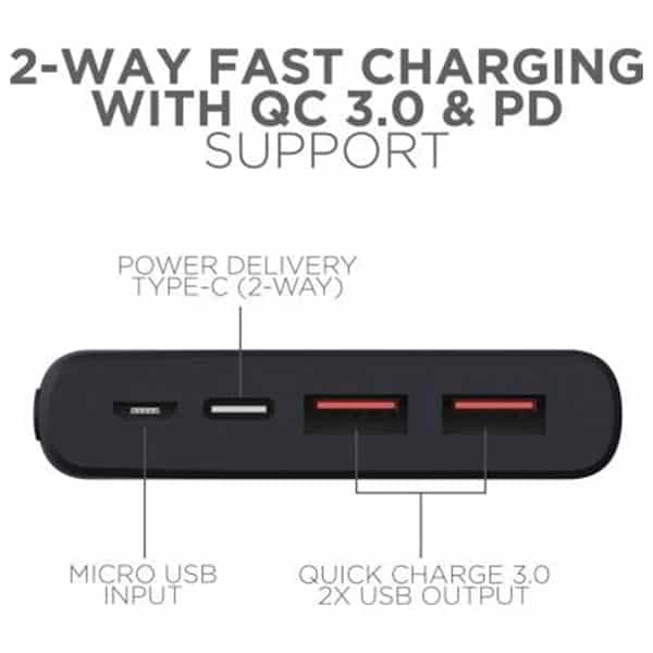 boAt 10000 mAh PB09 Energyshroom Power Bank