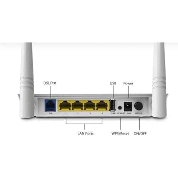 Tenda 300 Mbps wireless D 303 N ADSL 2+ 3G modem 300 mbps Router