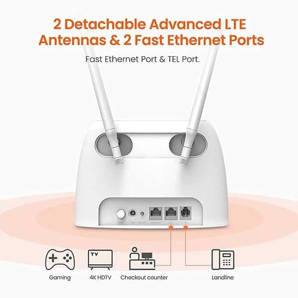 Tenda 4G06 3G/4G Volte N300 Wi-Fi Router
