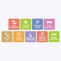 Zebronics Zeb-FIT1020CH Smart Fitness Band